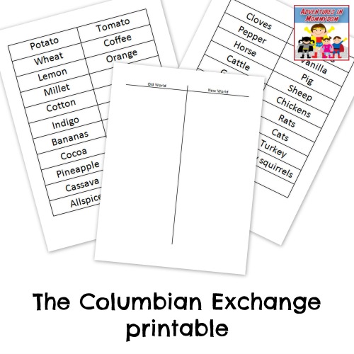 Columbian exchange printable