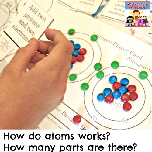 how do atoms work elementary chemistry unit