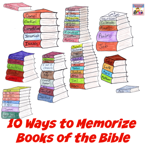how to memorize the books of the Bible